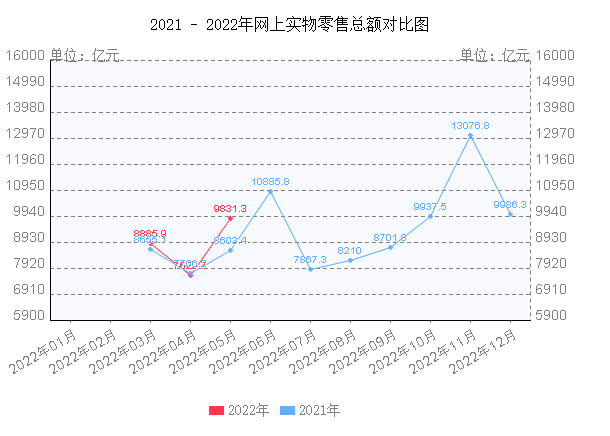 名品極選緊跟時(shí)代步伐，輕創(chuàng)業(yè)模式為國家穩(wěn)定就業(yè)出力