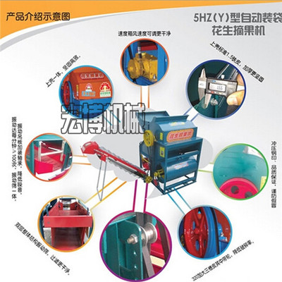 2015新型花生摘果機(jī) 廠家直銷全新升級，干濕兩用更高效，好產(chǎn)品在家就能有！花生秧果出得快全靠這臺(tái)分離神機(jī)曲阜宏博